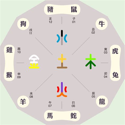 頴五行|寈的五行属什么,寈字的五行属性,寈的寓意